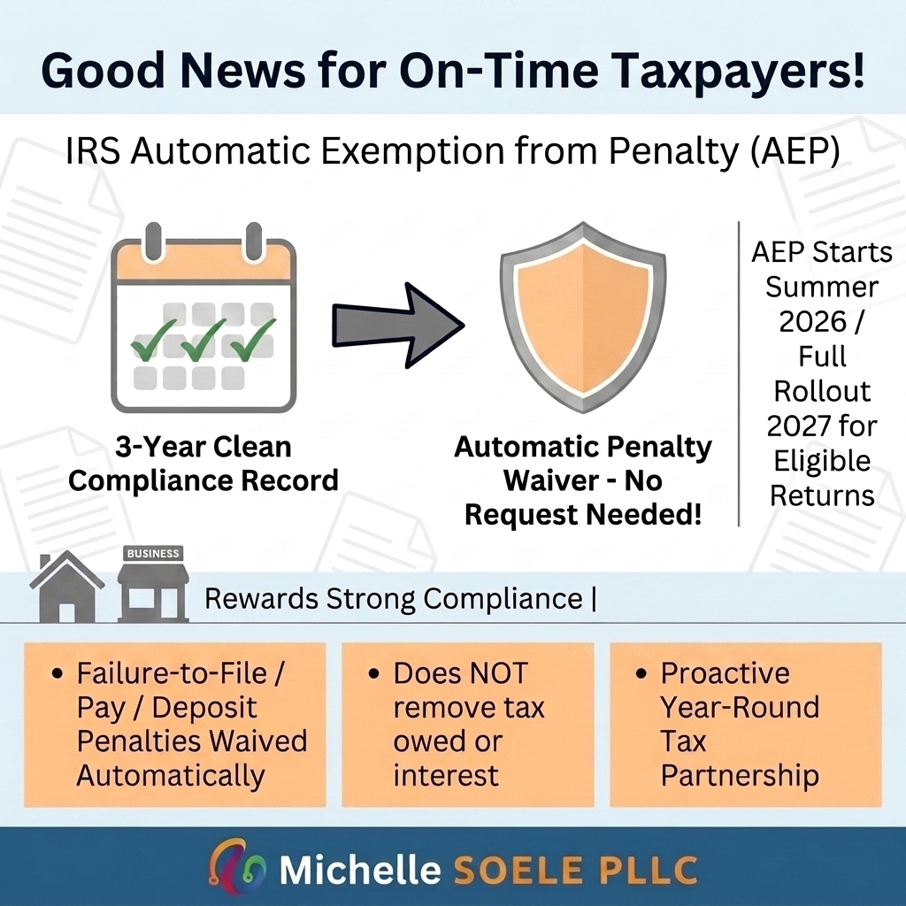 Automatic Exemption from Penalty (AEP) Key Details
